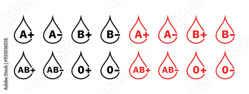 Blood Types Icon Set. Blood Type Icons. Medicine Design. Linear & Flat Style. Vector icons