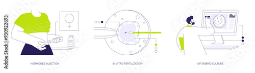 Reproductive technologies abstract concept vector illustrations.