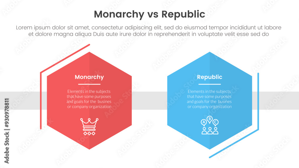 Constitutional monarchy vs republic comparison or versus concept for infographic template banner with hexagon shape decoration outline with two point list information Constitutional monarchy vs republic comparison or versus concept for infographic template banner with hexagon shape decoration outline with two point list information