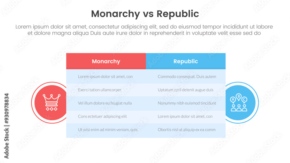 Constitutional monarchy vs republic comparison or versus concept for infographic template banner with big table box and circle shape badge with two point list information Constitutional monarchy vs republic comparison or versus concept for infographic template banner with big table box and circle shape badge with two point list information