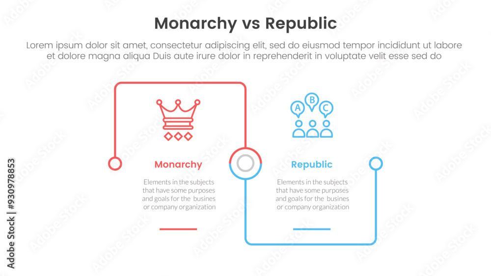 Constitutional monarchy vs republic comparison or versus concept for infographic template banner with square outline linked connection square base with two point list information Constitutional monarchy vs republic comparison or versus concept for infographic template banner with square outline linked connection square base with two point list information