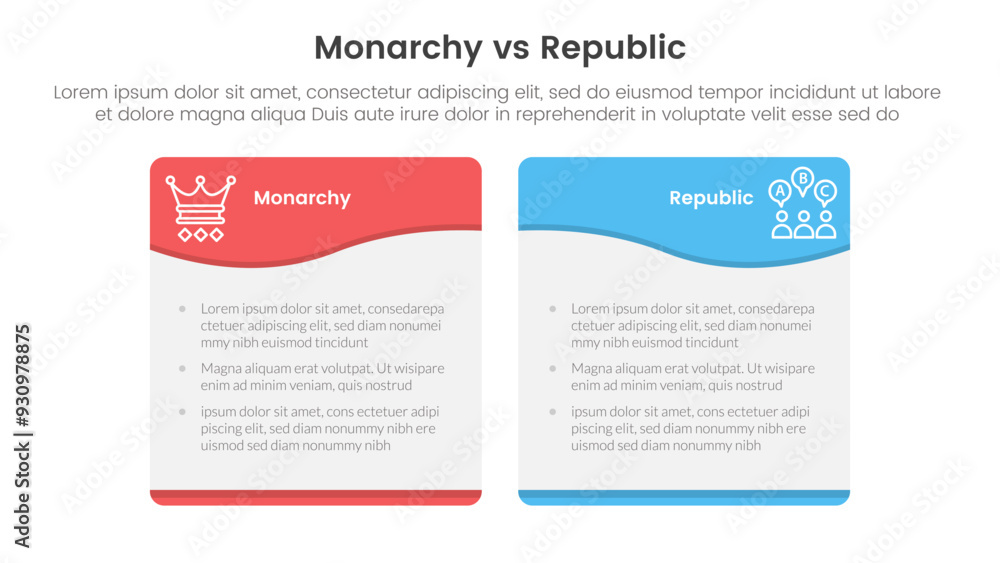 Constitutional monarchy vs republic comparison or versus concept for infographic template banner with wave swirl curve table box with two point list information Constitutional monarchy vs republic comparison or versus concept for infographic template banner with wave swirl curve table box with two point list information
