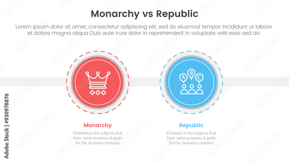 Constitutional monarchy vs republic comparison or versus concept for infographic template banner with big circle and outline style dotted with two point list information Constitutional monarchy vs republic comparison or versus concept for infographic template banner with big circle and outline style dotted with two point list information