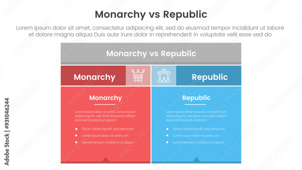 Constitutional monarchy vs republic comparison or versus concept for infographic template banner with box table with fullcolor background block with two point list information Constitutional monarchy vs republic comparison or versus concept for infographic template banner with box table with fullcolor background block with two point list information