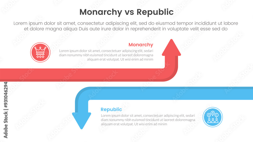 © ribkhan - Constitutional monarchy vs republic comparison or versus concept for infographic template banner with big line arrow opposite with two point list information