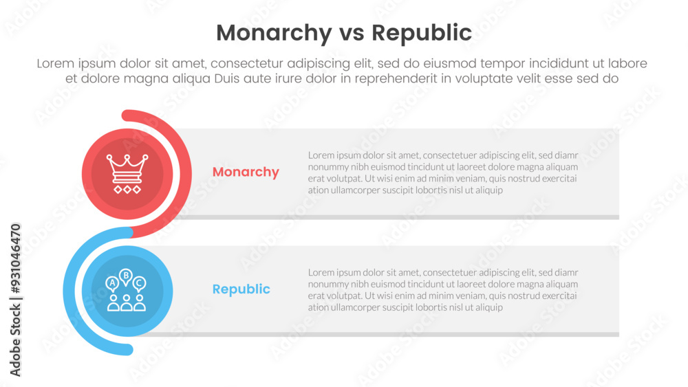 Constitutional monarchy vs republic comparison or versus concept for infographic template banner with rectangle box stack and circle wave with two point list information Constitutional monarchy vs republic comparison or versus concept for infographic template banner with rectangle box stack and circle wave with two point list information