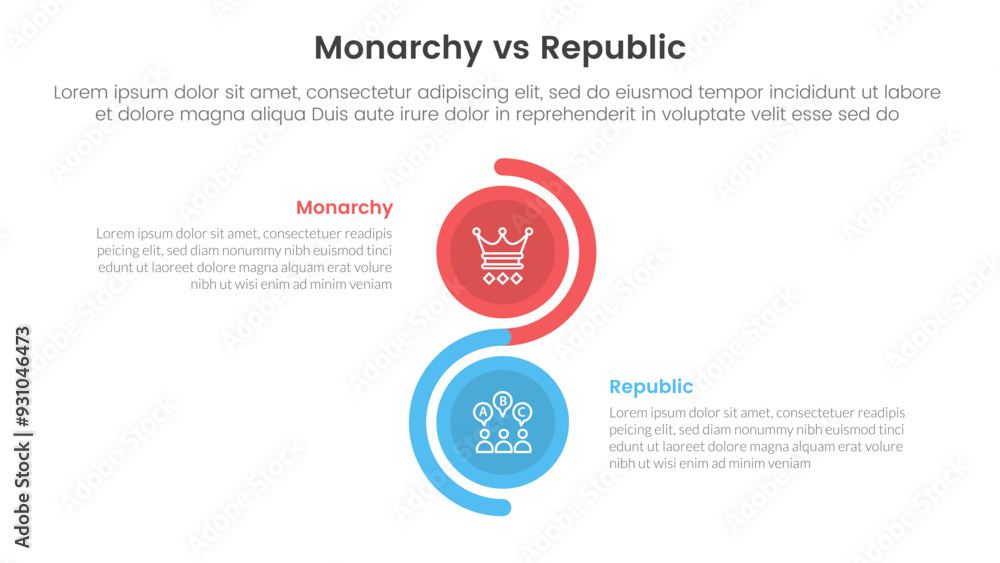 Constitutional monarchy vs republic comparison or versus concept for infographic template banner with vertical circle stack wave with two point list information Constitutional monarchy vs republic comparison or versus concept for infographic template banner with vertical circle stack wave with two point list information