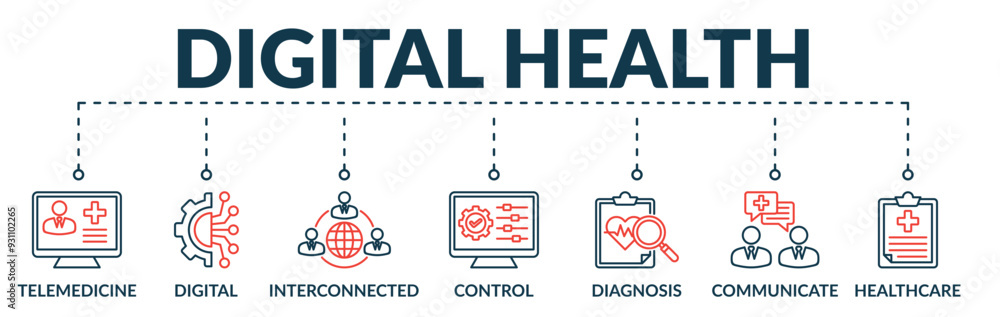 Banner of digital health web vector illustration concept with icons of telemedicine, digital, interconnected, control, diagnosis, communicate, healthcare Banner of digital health web vector illustration concept with icons of telemedicine, digital, interconnected, control, diagnosis, communicate, healthcare