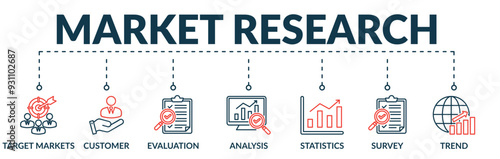 Banner of market research web vector illustration concept with icons of target market, customer, evaluation, analysis, statistics, survey, trend