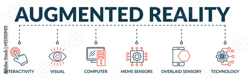 Banner of augmented reality web vector illustration concept with icons of interactivity, visual, computer, mems sensors, overload sensory, technology
