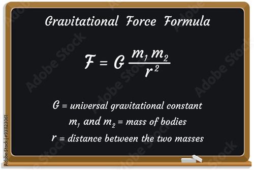 Gravitational Force Formula on a black chalkboard. Education. Science. Formula. Vector illustration.