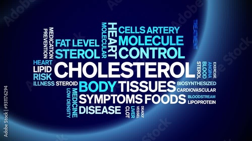 Cholesterol animated word cloud;text design animation tag kinetic typography seamless loop. photo