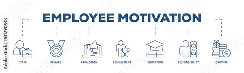 Employee motivation icons process structure web banner illustration of staff, reward, promotion, achievement, education, responsibility and growth icon png transparent background.
