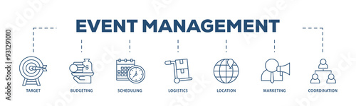 Event management icons process structure web banner illustration of target, budgeting, scheduling, logistics, location, marketing, and coordination icon png transparent background.