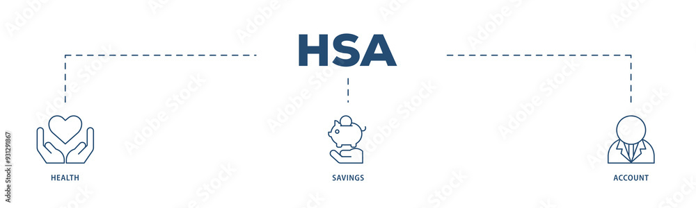 HSA icons process structure web banner illustration of healthcare, growth, id card, and accounting icon png transparent background. HSA icons process structure web banner illustration of healthcare, growth, id card, and accounting icon png transparent background.
