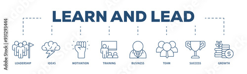 Learn and lead icons process structure web banner illustration of leadership, ideas, motivation, training, business, team, success, and growth icon png transparent background.