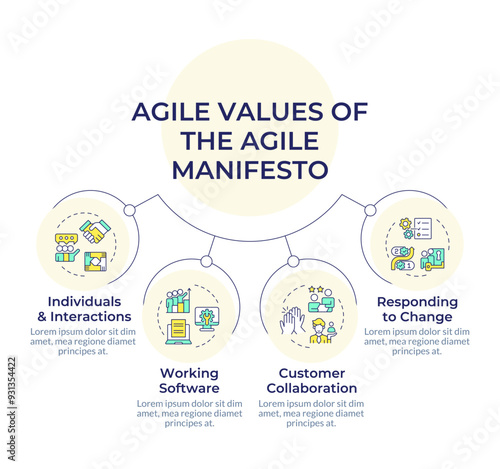 Agile management circular diagram infographic. Teamwork organization, adjustment. Data visualization with 4 options. Hierarchy chart round. Montserrat SemiBold, Lato Regular fonts used