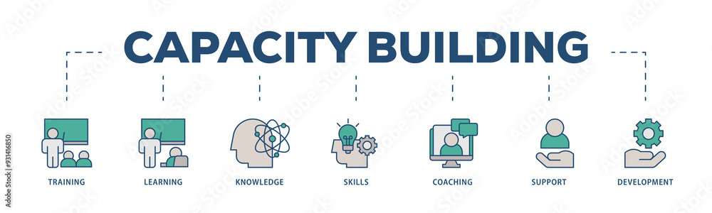 Capacity building icons process structure web banner illustration of ...