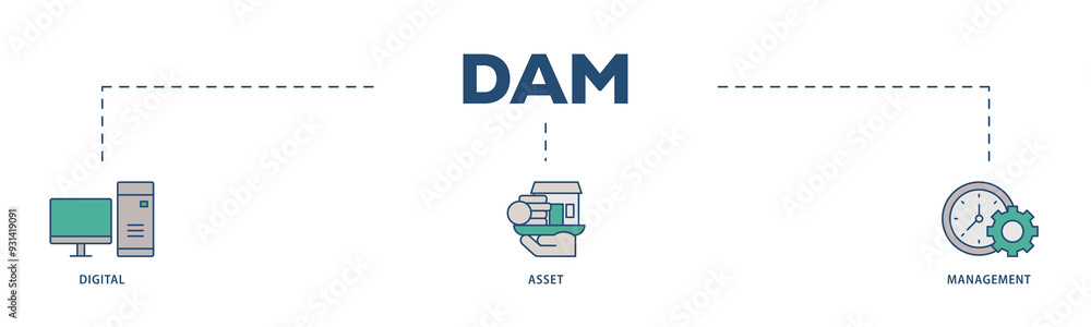 Dam icons process structure web banner illustration of binary, automation, processing, design, data, network, and connection icon png transparent background. Dam icons process structure web banner illustration of binary, automation, processing, design, data, network, and connection icon png transparent background.
