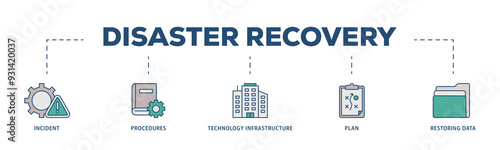 Disaster recovery icons process structure web banner illustration of plan, restoring data, technology infrastructure, procedures, incident icon png transparent background.