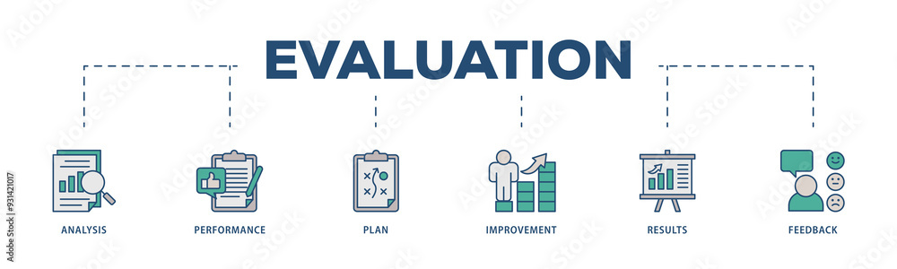 Evaluation icons process structure web banner illustration of analysis, performance, plan, improvement, results, and feedback icon png transparent background. Evaluation icons process structure web banner illustration of analysis, performance, plan, improvement, results, and feedback icon png transparent background.