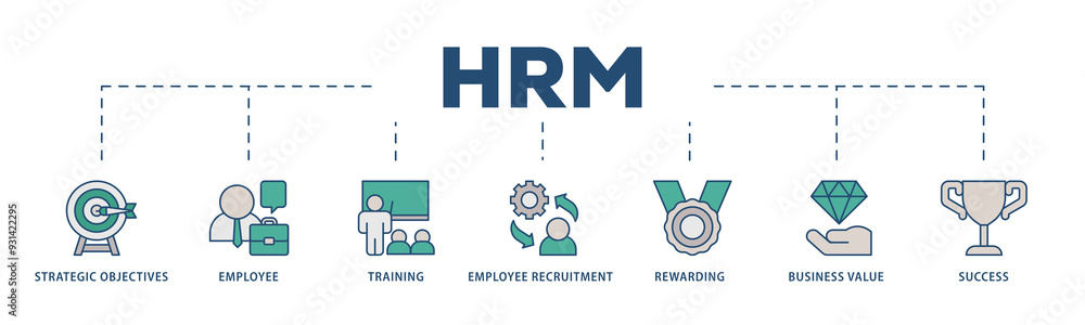 HRM icons process structure web banner illustration of strategic objectives, employee, training, employee recruitment, rewarding, business value, and success icon png transparent background. HRM icons process structure web banner illustration of strategic objectives, employee, training, employee recruitment, rewarding, business value, and success icon png transparent background.