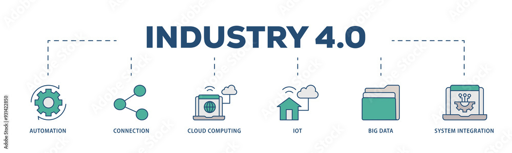 Industry 40 icons process structure web banner illustration of automation, connection, cloud computing, iot, big data, and system integration icon png transparent background. Industry 40 icons process structure web banner illustration of automation, connection, cloud computing, iot, big data, and system integration icon png transparent background.