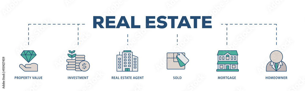 Real estate icons process structure web banner illustration of sold, home owner, mortgage, real estate, agent, investment, property value icon png transparent background. Real estate icons process structure web banner illustration of sold, home owner, mortgage, real estate, agent, investment, property value icon png transparent background.