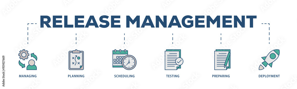 Fototapeta premium Release management icons process structure web banner illustration of managing, planning, scheduling, building, testing, preparing and deployment icon png transparent background.