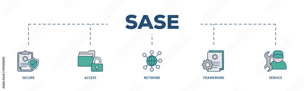 Fototapeta premium SASE icons process structure web banner illustration of security, password, network, framework and support icon png transparent background.