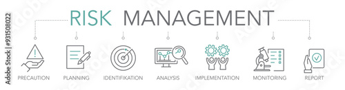 Risk management - thin line two-tone icon concept vector illustration