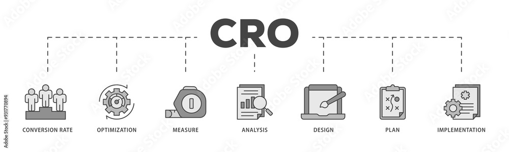 CRO icons process structure web banner illustration of measure, analysis, design, plan, and implementation icon png transparent background. CRO icons process structure web banner illustration of measure, analysis, design, plan, and implementation icon png transparent background.
