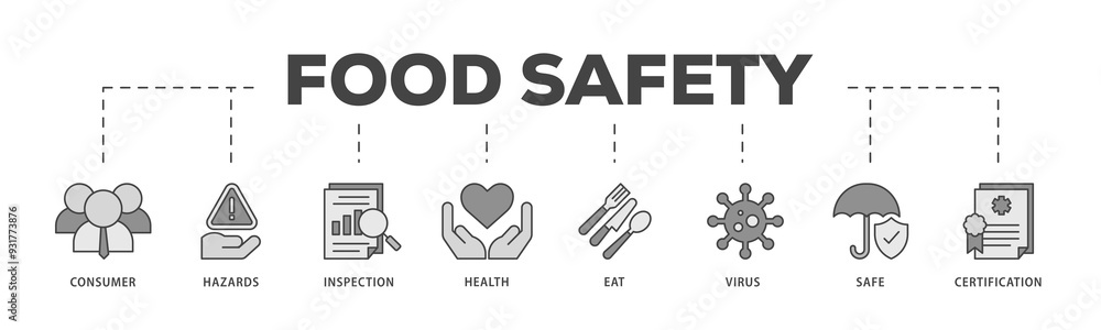 Food safety icons process structure web banner illustration of consumer, hazards, inspection, health, eat, virus, safe and certification icon png transparent background. Food safety icons process structure web banner illustration of consumer, hazards, inspection, health, eat, virus, safe and certification icon png transparent background.