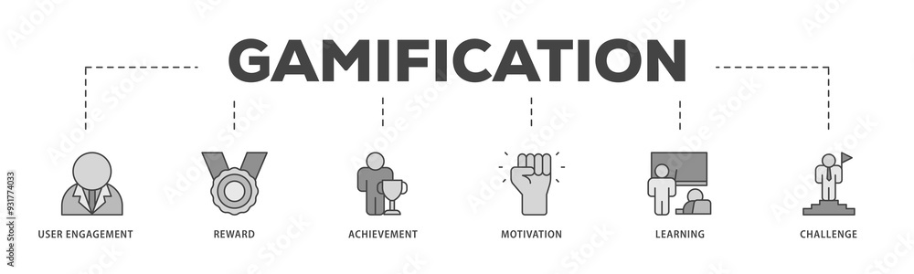 Gamification icons process structure web banner illustration of user engagement, reward, achievement, motivation, learning, and challenge icon png transparent background. Gamification icons process structure web banner illustration of user engagement, reward, achievement, motivation, learning, and challenge icon png transparent background.