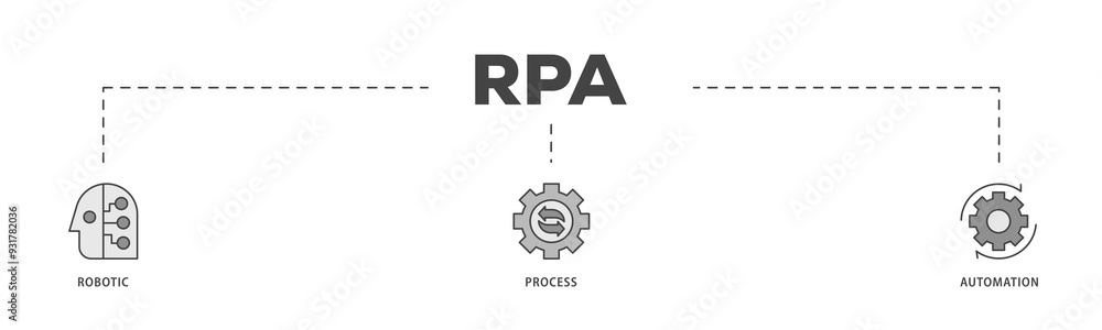 RPA icons process structure web banner illustration of robot, ai, artificial intelligence, automation, process, conveyor, and processor icon png transparent background. RPA icons process structure web banner illustration of robot, ai, artificial intelligence, automation, process, conveyor, and processor icon png transparent background.