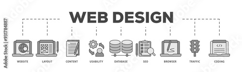 Web design icons process structure web banner illustration of coding, traffic, browser, usability, seo, database, content, layout, website icon png transparent background.