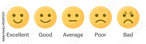 Cute rating emoji set in yellow color for customer feedback or product experience with bad poor average good and excellent text. Emoji feedback scale. Rating emoji collection. Vector illustration.