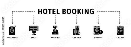 Hotel booking banner web icon set vector symbol illustration concept with icon of price range, select, amenities, city area, schedule, check in icons symbol live stroke and easy to edit
