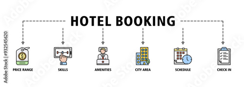 Hotel booking banner web icon set vector symbol illustration concept with icon of price range, select, amenities, city area, schedule, check in icons symbol live stroke and easy to edit