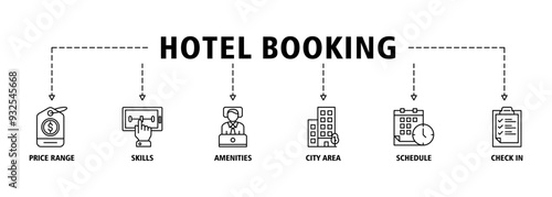 Hotel booking banner web icon set vector symbol illustration concept with icon of price range, select, amenities, city area, schedule, check in icons symbol live stroke and easy to edit