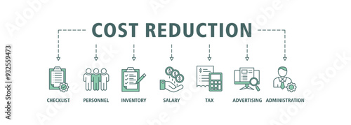 Cost reduction banner web icon set vector illustration concept with icon of checklist, personnel, inventory, salary, tax, advertising and administration icons symbol live stroke editable