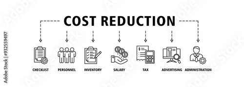Cost reduction banner web icon set vector illustration concept with icon of checklist, personnel, inventory, salary, tax, advertising and administration icons symbol live stroke editable
