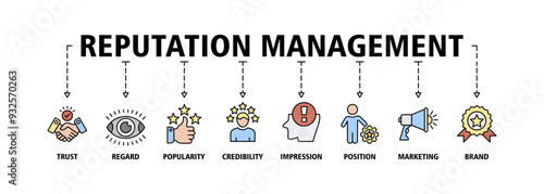 Reputation management banner web icon set vector illustration concept with icon of trust, regard, popularity, credibility, impression, position, marketing and brand icon symbol live stroke editable