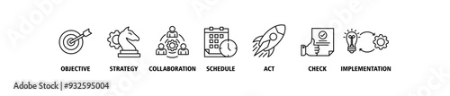 Action plan banner web icon set vector illustration concept with icon of objective, strategy, collaboration, schedule, act, launch, check, and implementation icons symbol vector editable