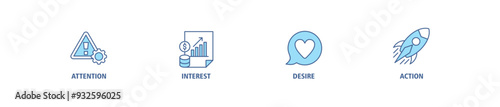 AIDA banner web icon set vector illustration concept for attention interest desire action with icon of promotion, target, vision, store, ecommerce, and buying icons live stroke and easy to edit