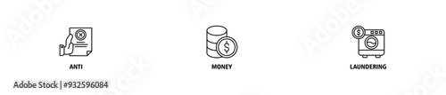 AML banner web icon set vector symbol illustration concept of anti money laundering with icon of bank, income, security, washing icons symbol live stroke and easy to edit