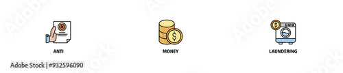 AML banner web icon set vector symbol illustration concept of anti money laundering with icon of bank, income, security, washing icons symbol live stroke and easy to edit