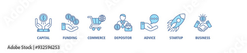 Angel investor banner web icon set vector illustration concept of business angel, informal investor, investment founder with icon of capital, funding, commerce, depositor, advice, startup and business