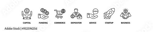 Angel investor banner web icon set vector illustration concept of business angel, informal investor, investment founder with icon of capital, funding, commerce, depositor, advice, startup and business