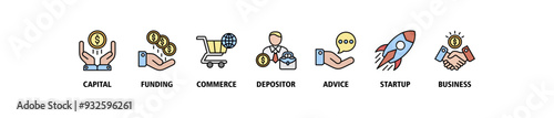 Angel investor banner web icon set vector illustration concept of business angel, informal investor, investment founder with icon of capital, funding, commerce, depositor, advice, startup and business